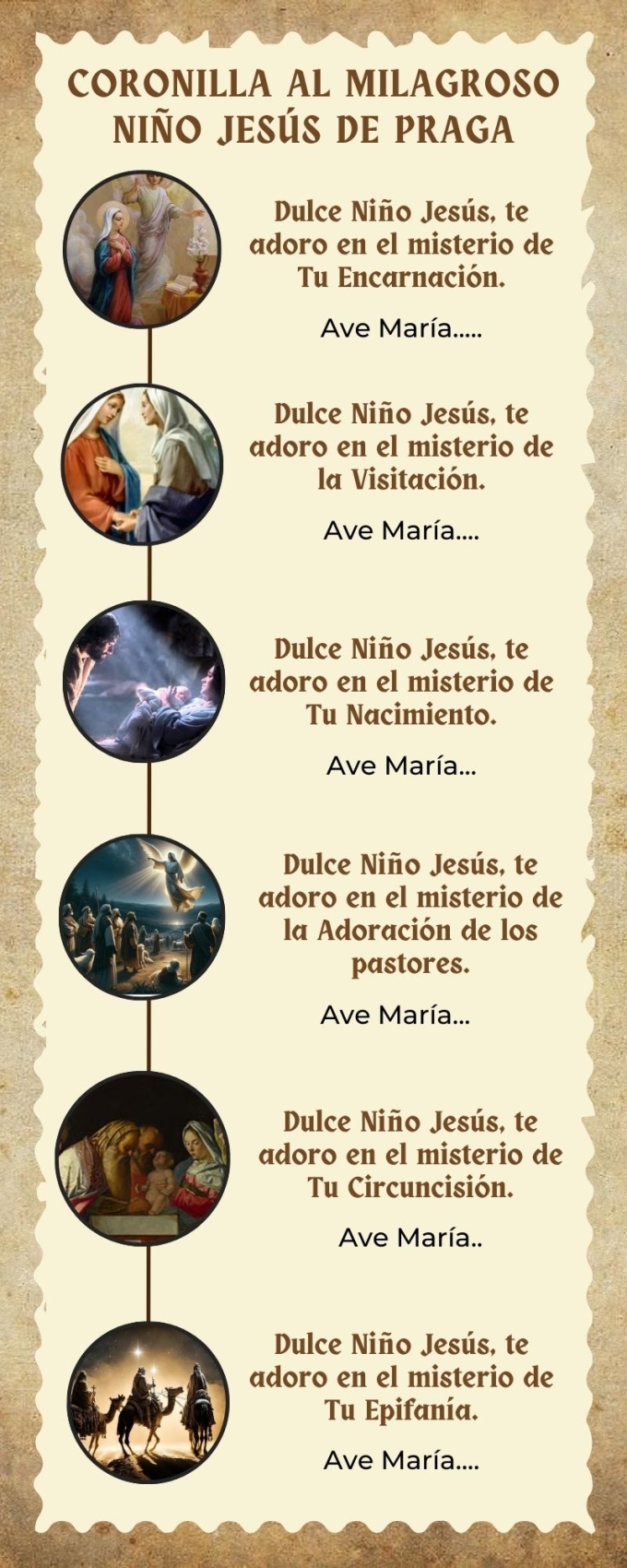 Infancia Jesús